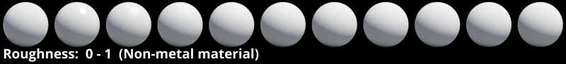 Roughness settings 0 - 1 non-metal material