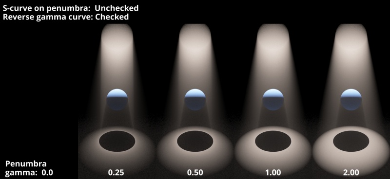 Reverse gamma curve checked.  Spotlight Aperture 10.