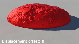 Displacement offset = 0