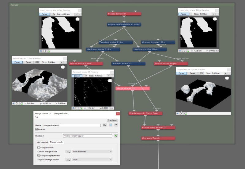 Node network example using two Hard step scalar nodes to define two masks based on different altitudes, then subtracting one mask from the other to define a road that conforms to the terrain.