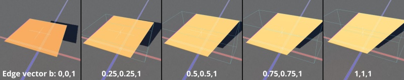 In this example, increasing the X and Y axis values from 0 to 1 along the Edge Vector B setting, shears and reshapes the plane object.