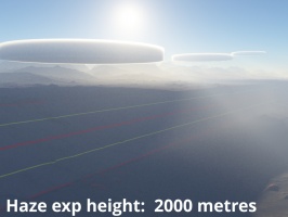 Haze exp height = 2000 metres