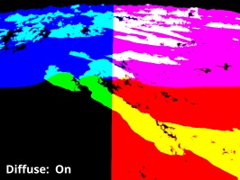 The Visualise tex coords node applied to procedural terrain.  Enable checked.