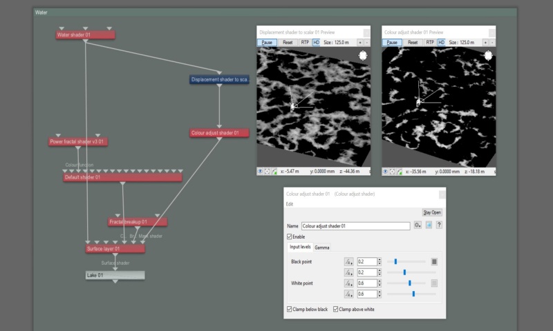 Step 4: A Colour adjust shader can be used to fine tune the output of the Displacement shader to scalar node, effectively contracting or expanding the mask.