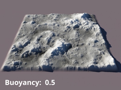 Buoyancy = 0.5
