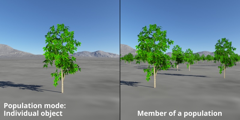 Population mode as Individual object and as Member of a population