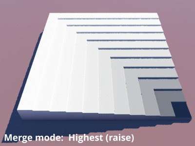 Merge mode = Highest