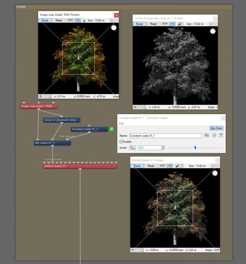 Node Network view.