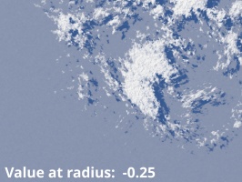 Value at radius = -0.25