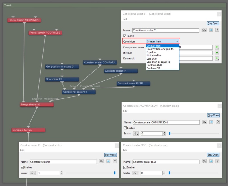 Node Network view - Step 08.