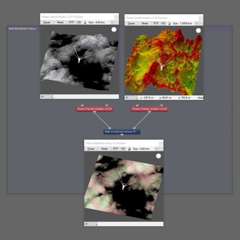 Only colour information is used by the node, displacement information is ignored.