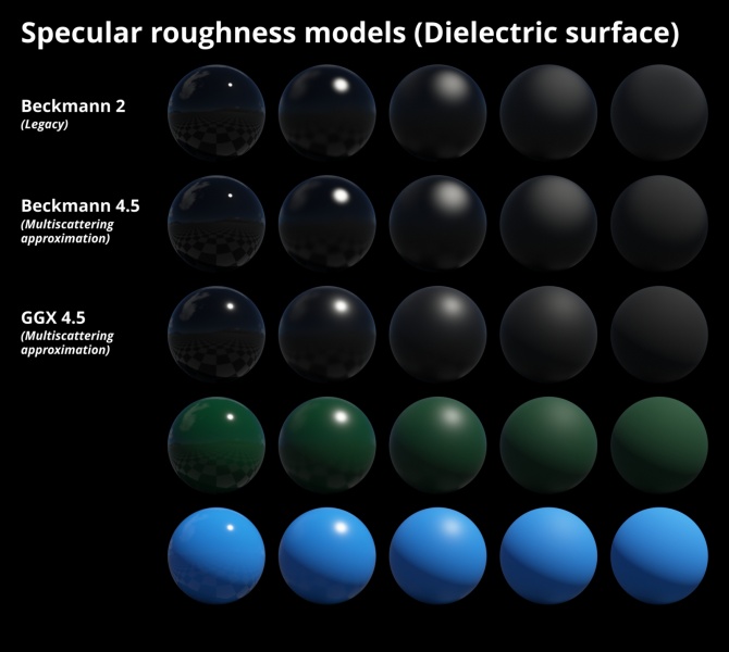 File:Specmodels v2 Dielectric TopLit.jpg