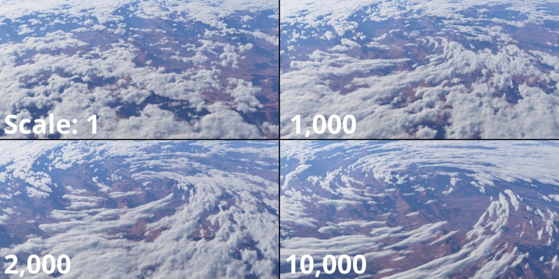 The area affected by the vortex increases as the value assigned to the Scale input is raised.