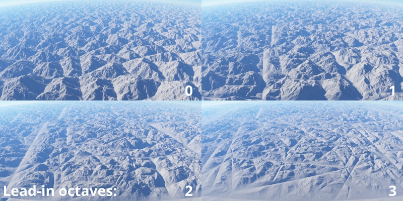 Increasing the Lead-in octaves value creates more complexity to the fractal pattern.