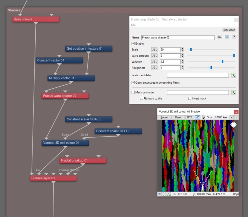 Node Network view Step 3.