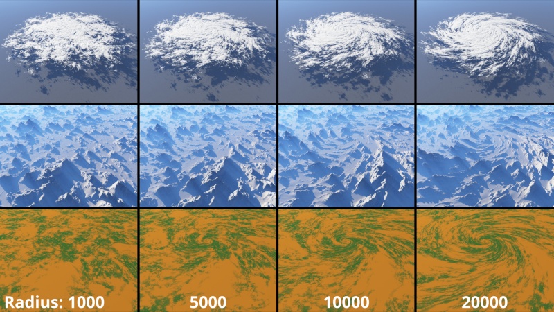 Increasing the Radius setting causes a larger area to be influenced by the vortex effect.