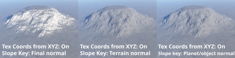 Some shaders, such as the Surface Layer, have Slope Key and Altitude Key settings which allow you to access the Final position of the surface and not just the last Compute Terrain or Tex Coords from XYZ nodes within the node network branch.