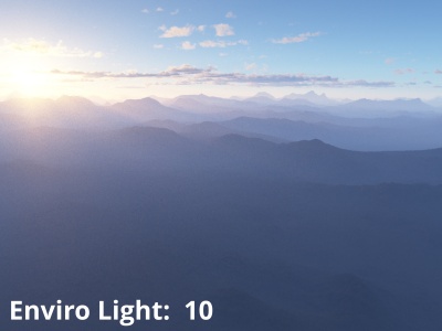 Enviro light = 10