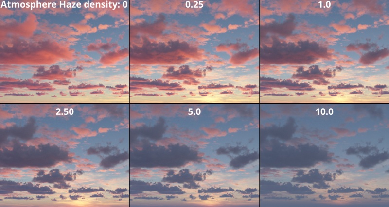 Atmosphere Haze density comparison.