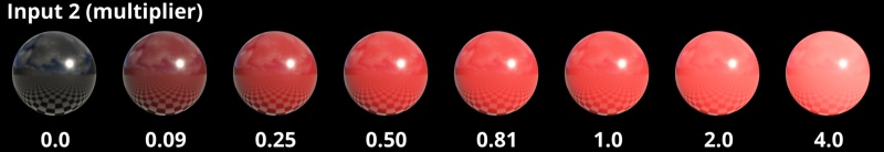 The Multiply Colour node can be used to change the values of the surface shader by manipulating the values assigned to theInput 2 setting.