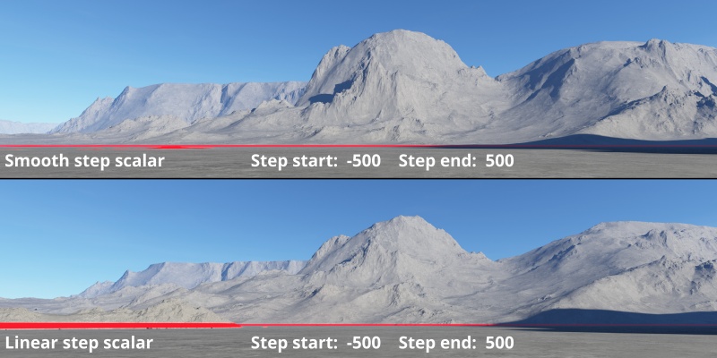 Comparison between using a Smooth step scalar node and a Linear step scalar node, with the same Step Start values and Step End values.