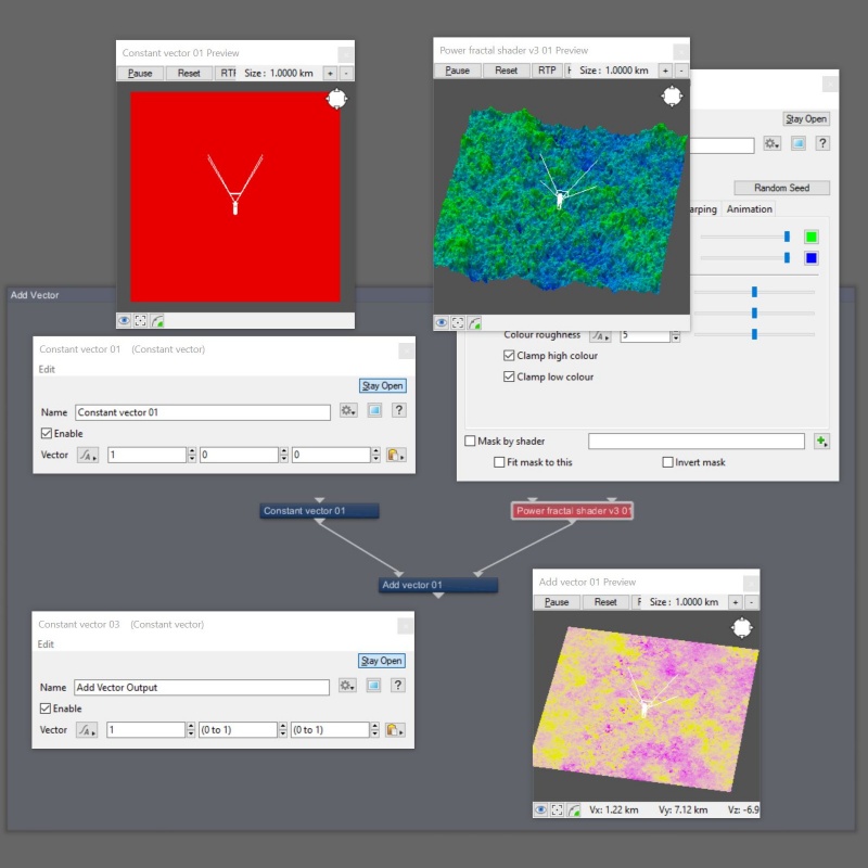 When the source data is colour, it is first converted to vector data, then added to the appropriate XYZ component’s value.