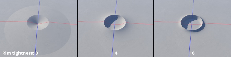 Rim tightness controls the steepness of the rim profile curve.