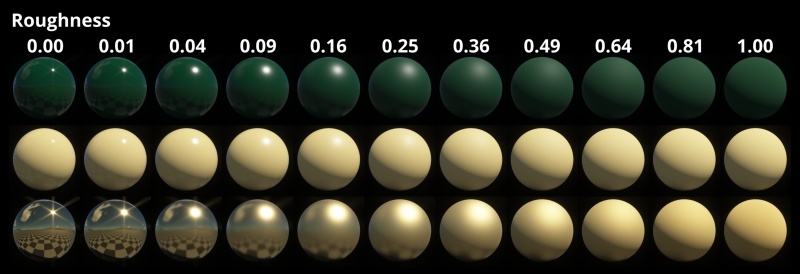 Roughness setting on dark and light coloured dielectric (non-metal) surface, and light coloured conductor (metal) surface.