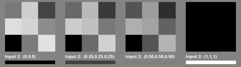 File:MultiplyComplementColour 04 GreyScale Tiles.jpg