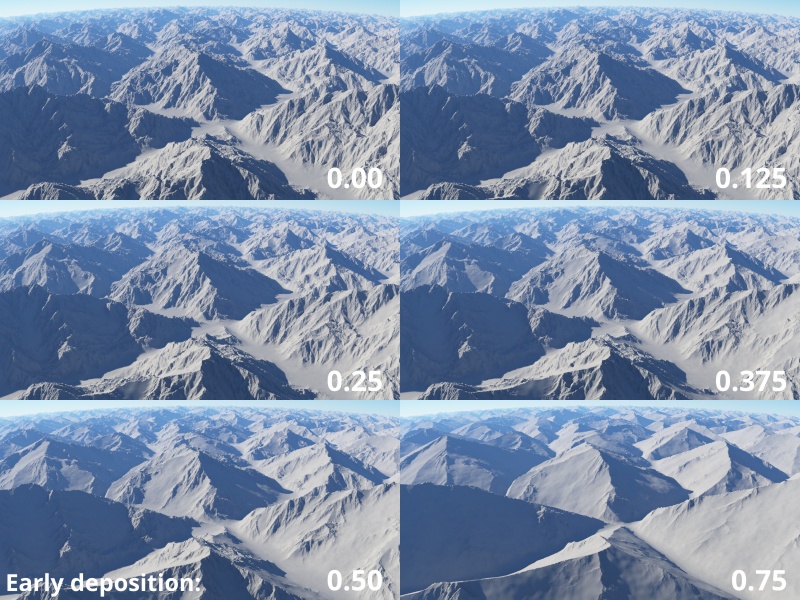 Earl deposition fills in the ridges and crevices on the slopes of the mountain range.