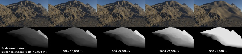 Distance shader assigned to Scale modulator ranging from 500 metres to 15,000 metres.
